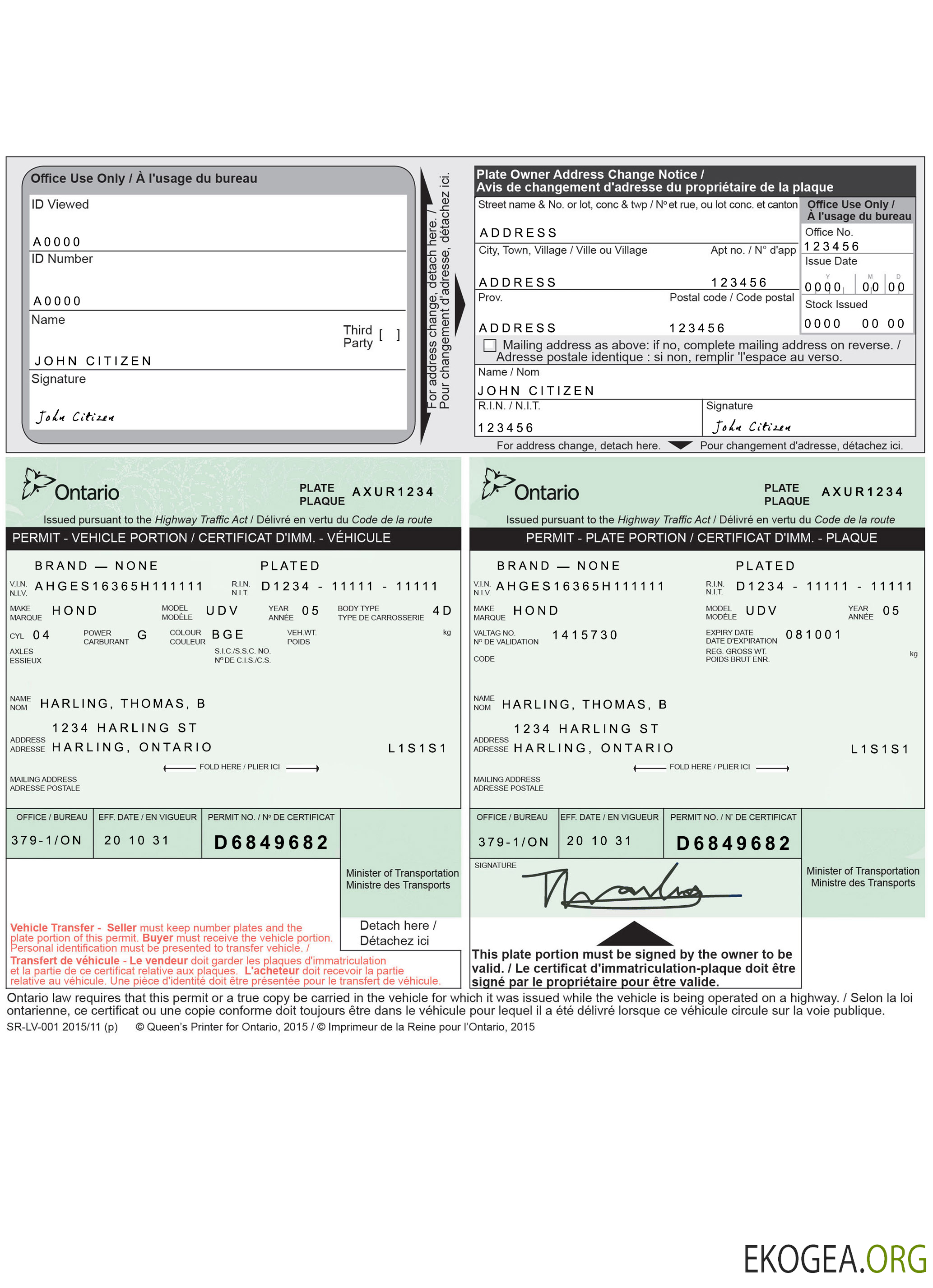 Titre de voiture Canada Ontario